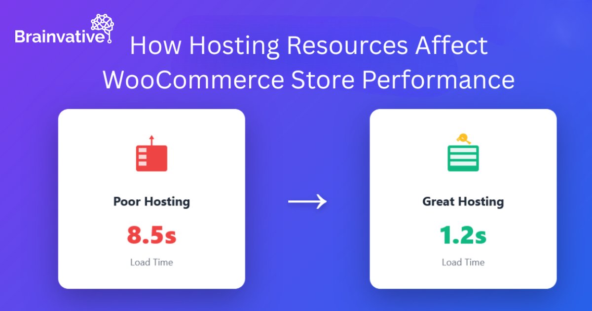 How Google Sees Your Website vs. How Visitors See It